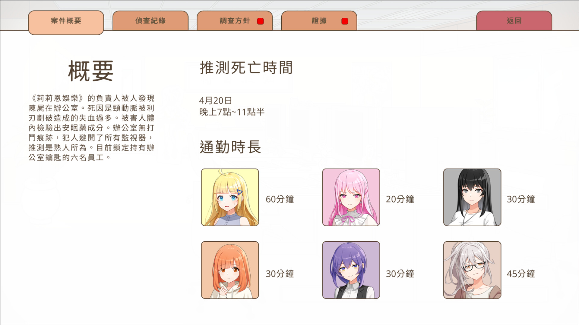 誰是中之人 圖片