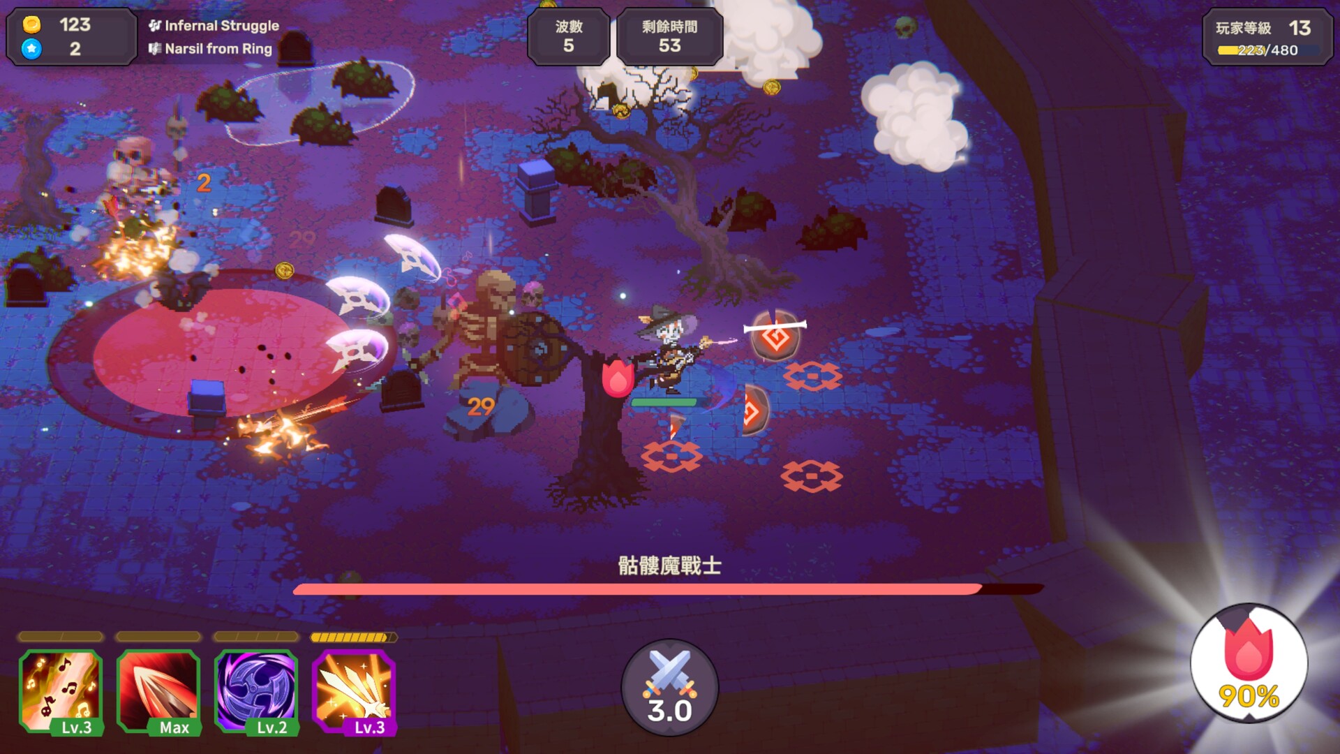 節奏魔女 舞動的骷髏 圖片