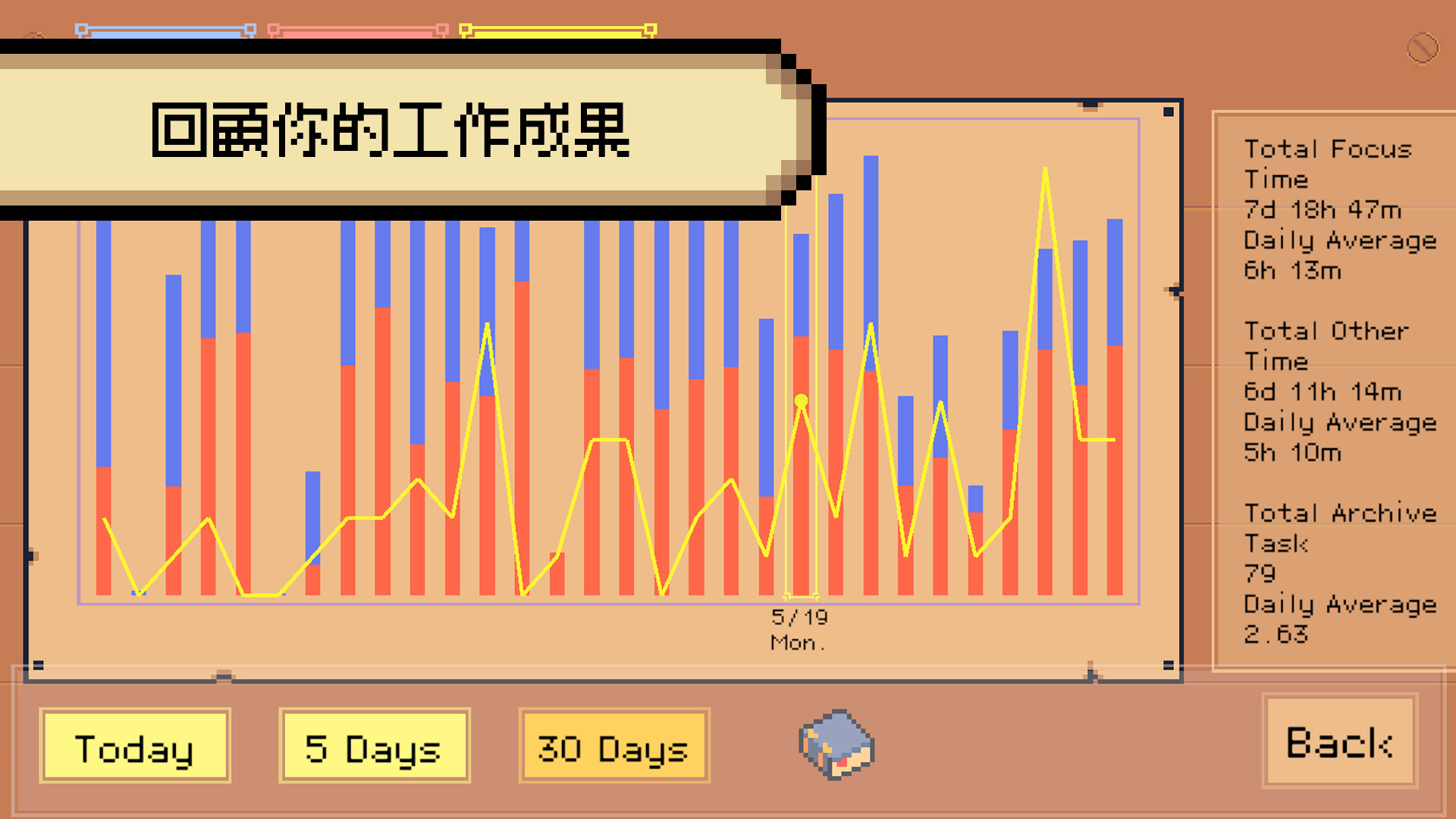 死線勇者 圖片