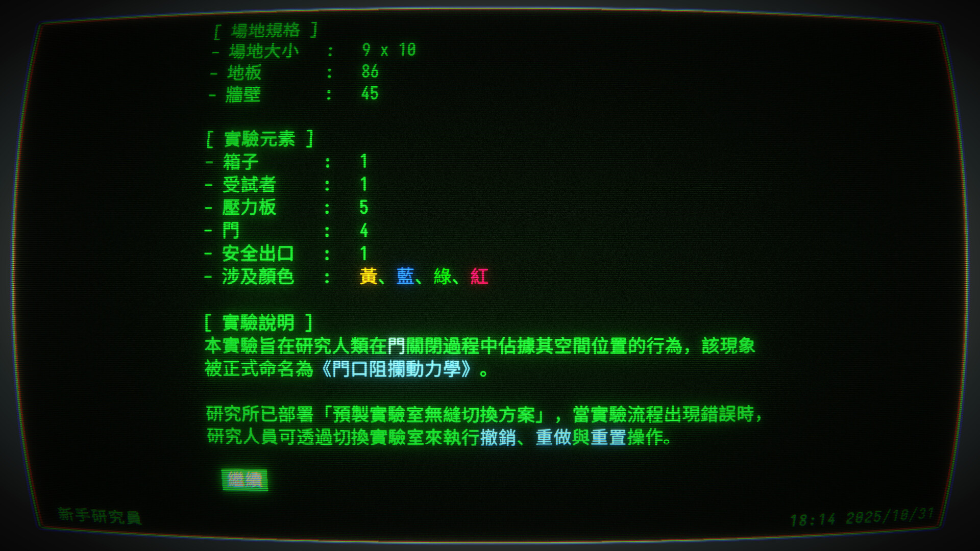 Project DOOOOORS 圖片