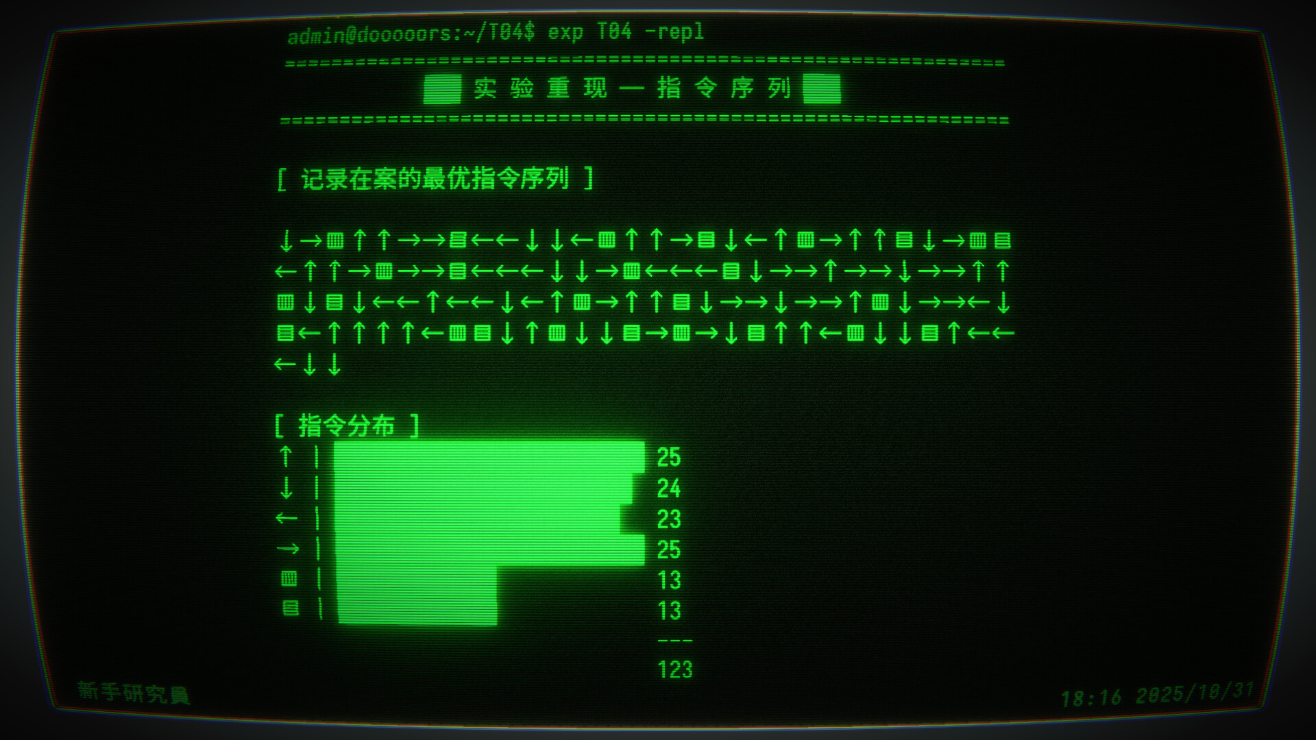 Project DOOOOORS 圖片