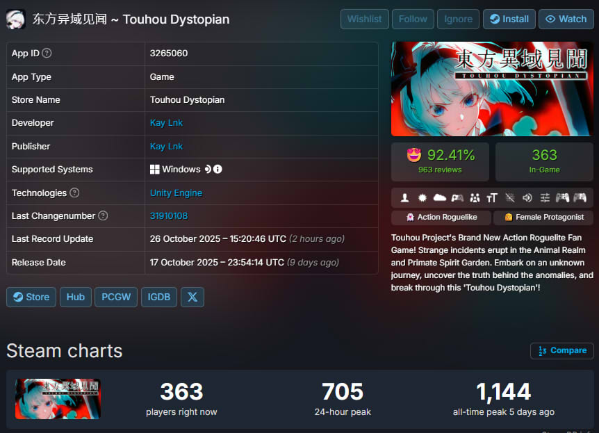 東方異域見聞 steam成績